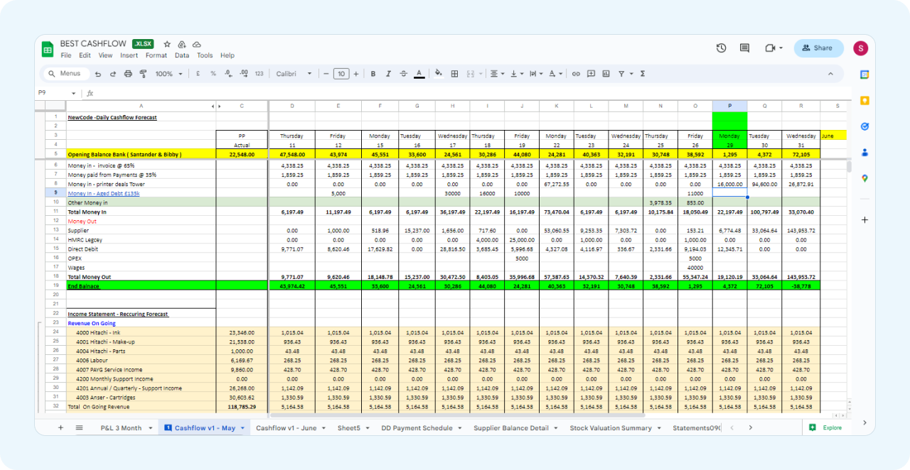 New Code- Daily CashFlow Forecast