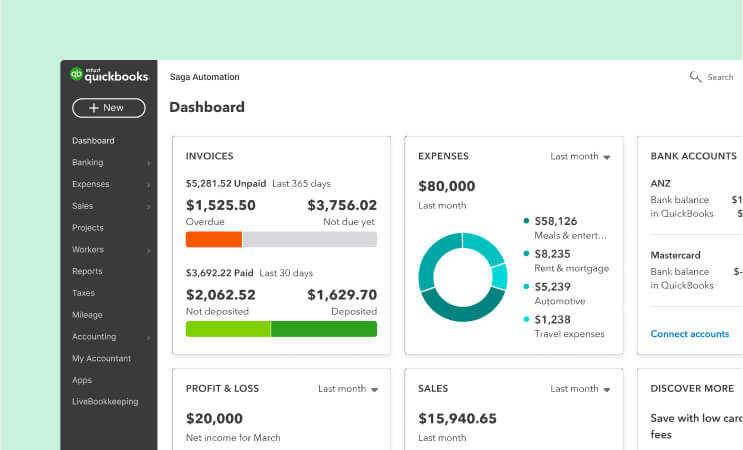 Quickbooks-Dashboard