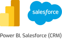 Power BI, Salesforce CRM
