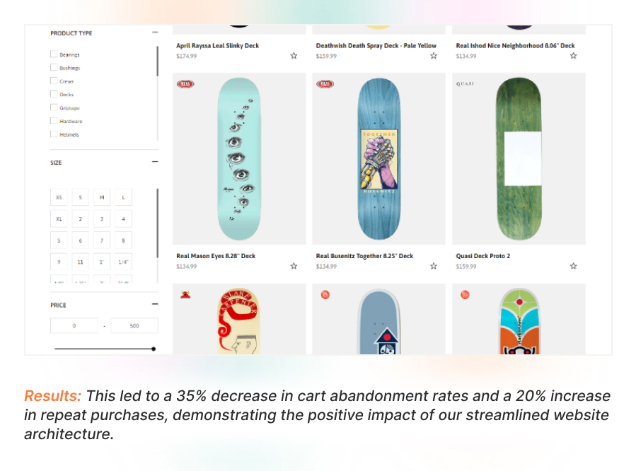 Colourful Skatesboard