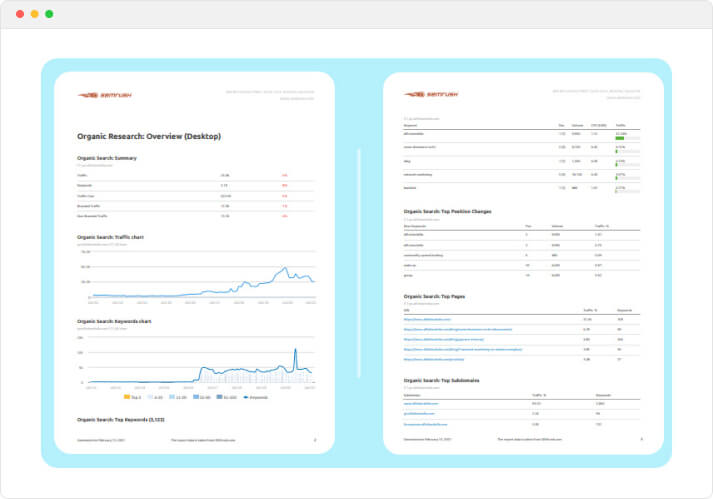 Organic Research Overview-Semrush