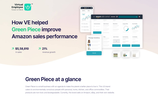 Image Showcasing the improvement in Amazon sales performance after VE's digital marketing strategies for Green Piece