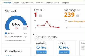 Snapshot showing deep crawls of the website