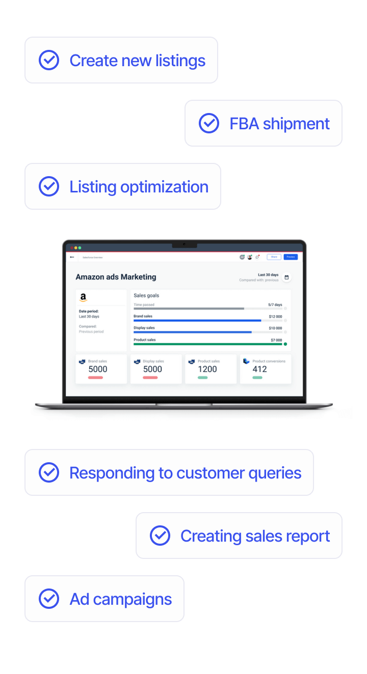 Amazon Ads Marketing-Mobile version