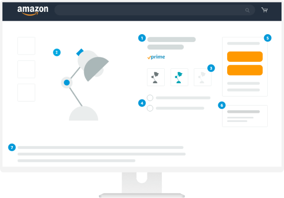 Graphic elements-Amazon