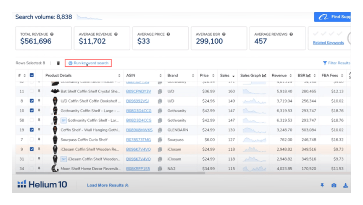 Search Volume showing 8838 -Helium 10