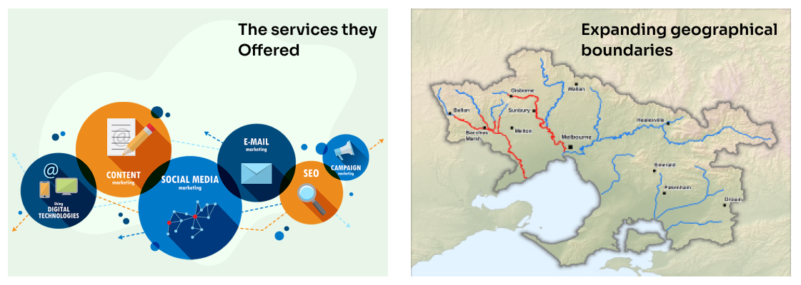 Service offer banner