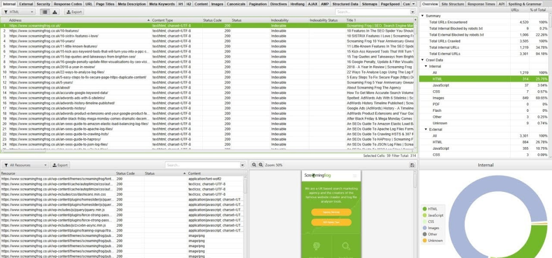 Screaming Frog's Overview