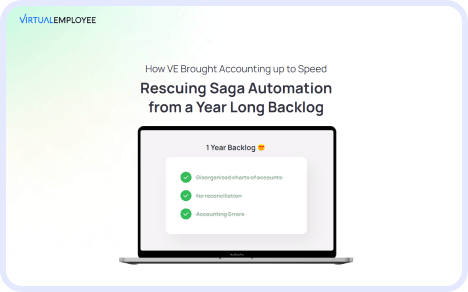 Image showcasing 1 year backlog- Case Study