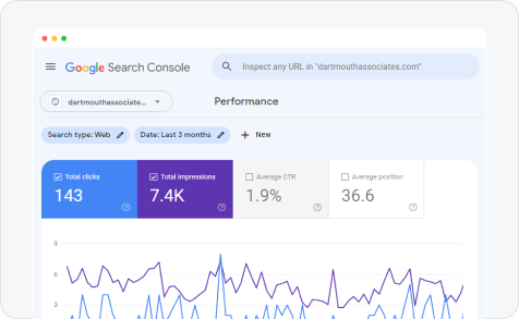 Google Search Console- Web performance of Dart Mouth Associates in last 3 months