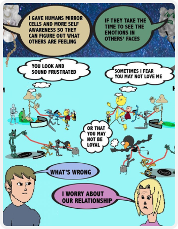 Psychotoons-Couples Conversation