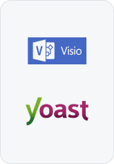 Yoast Plugin