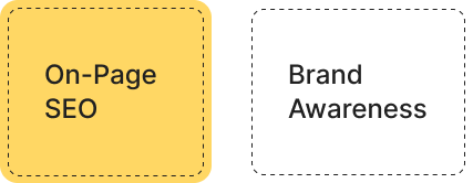 On-Page Seo, Brand Awareness