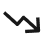 Speedometer Icon