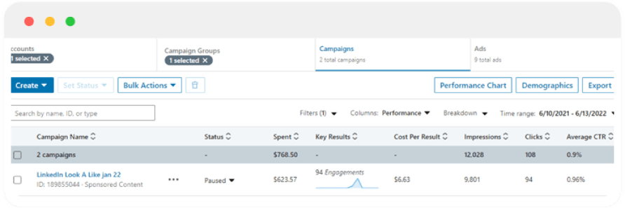 LinkedIn Campaign-Paused