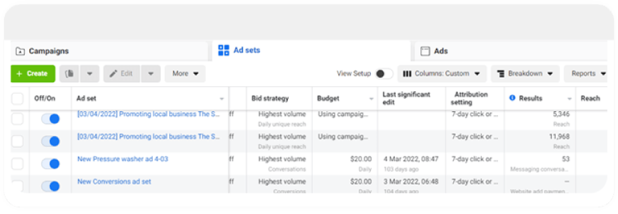 4 campaigns with bid strategy and budget