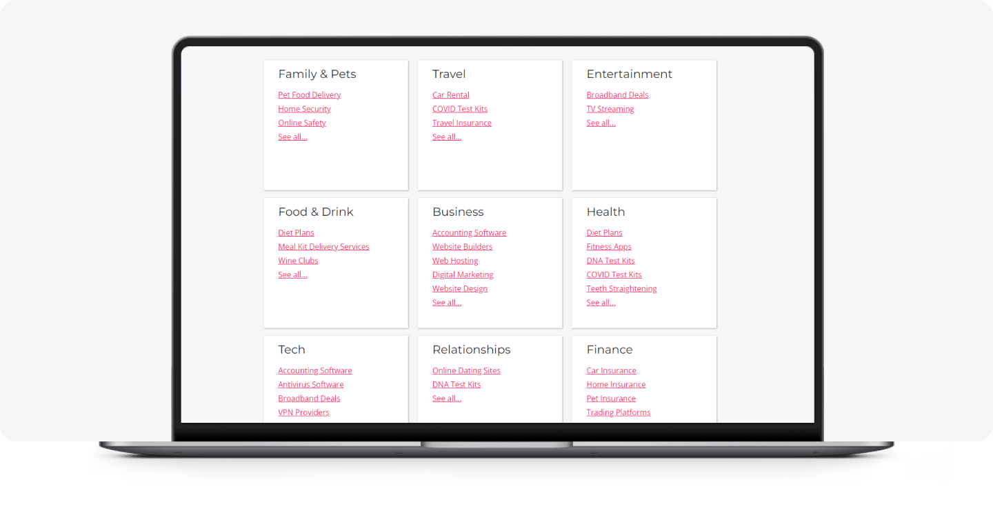 Image featuring family pets with travel, entertainment, tech, finance, food, health, and relationships.