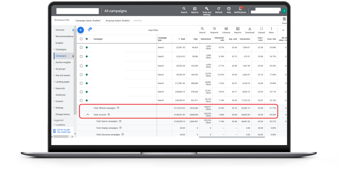 Google Ads- showcasing all campaigns