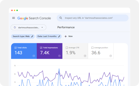 Google Search Console- Last 3 months Performance