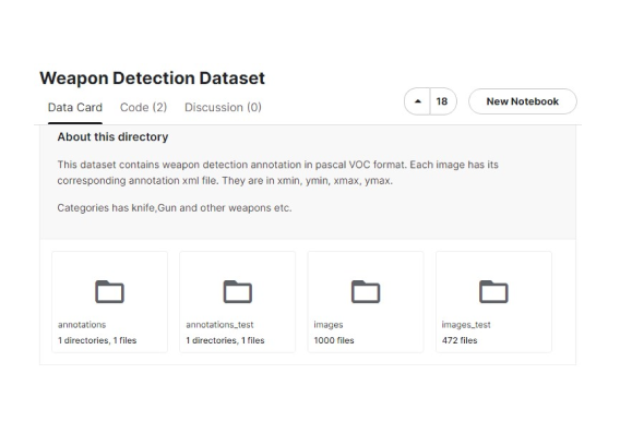Weapon Detection Dataset