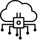 Automated from Code to Cloud