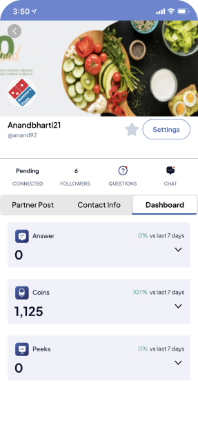 Anandbharti21-Dashboard