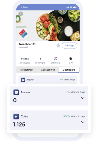 Anandbharti21- 1125 coins
