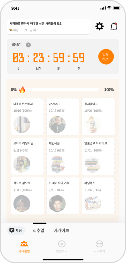 People showing in mobile