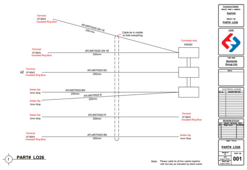 Requirement five after image