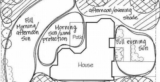 Home design in mobile