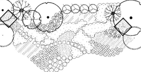 Horizontal plant layers.