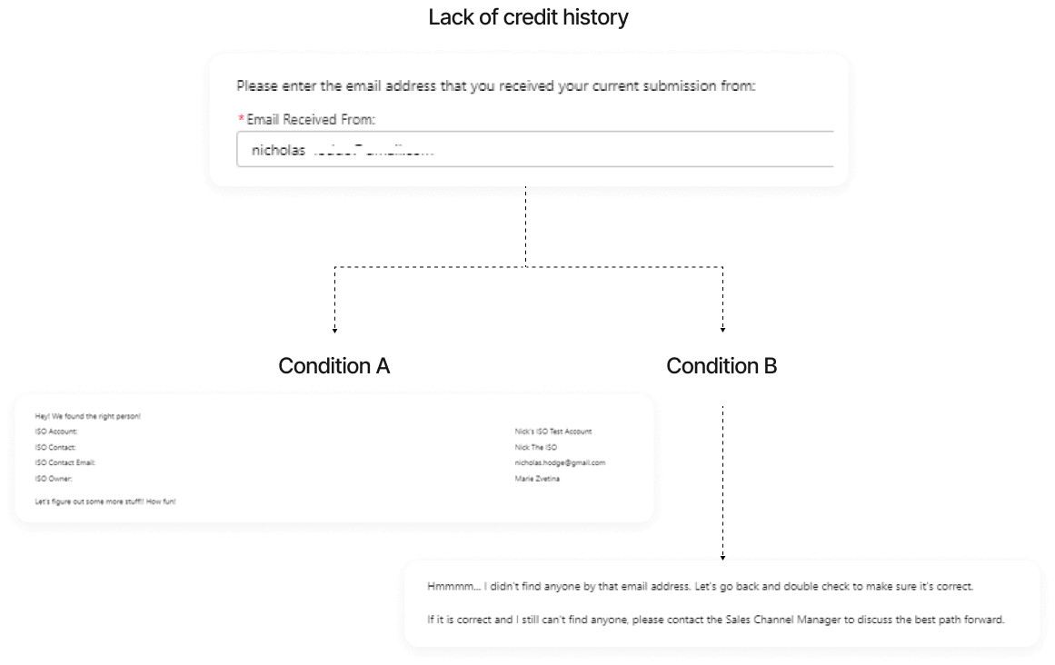 Our approach first step screen two