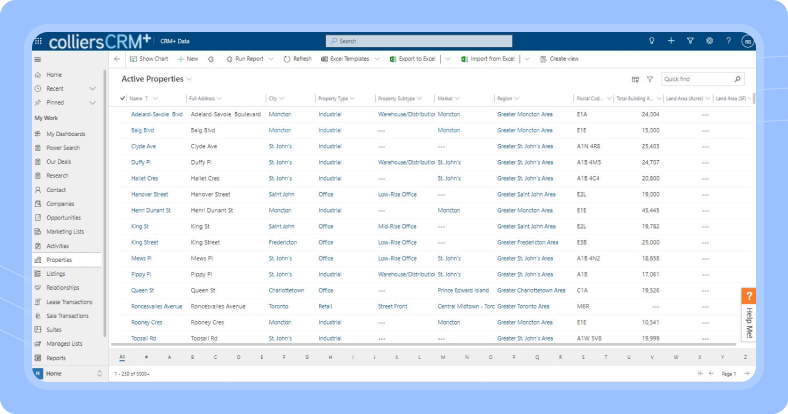 Colliers CRM+- Properties