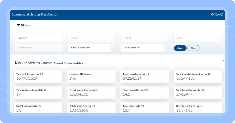 Commercial Listings Dashboard