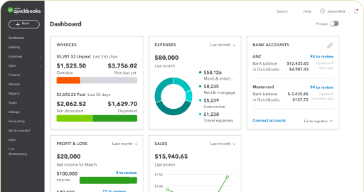 Quickbooks- Dashboard