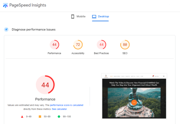 Financial Chakras-Pagespeed Insights