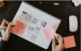 Mapping the customer journey with behavioral data