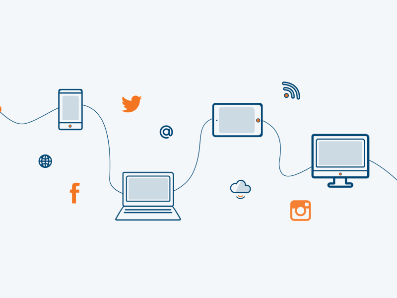 Social Media Marketing and Management