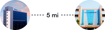 Visual representation of distance, indicating Virtual Employee’s proximity to key locations.