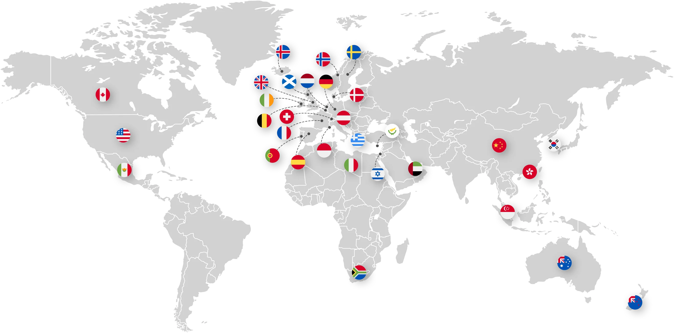Globe