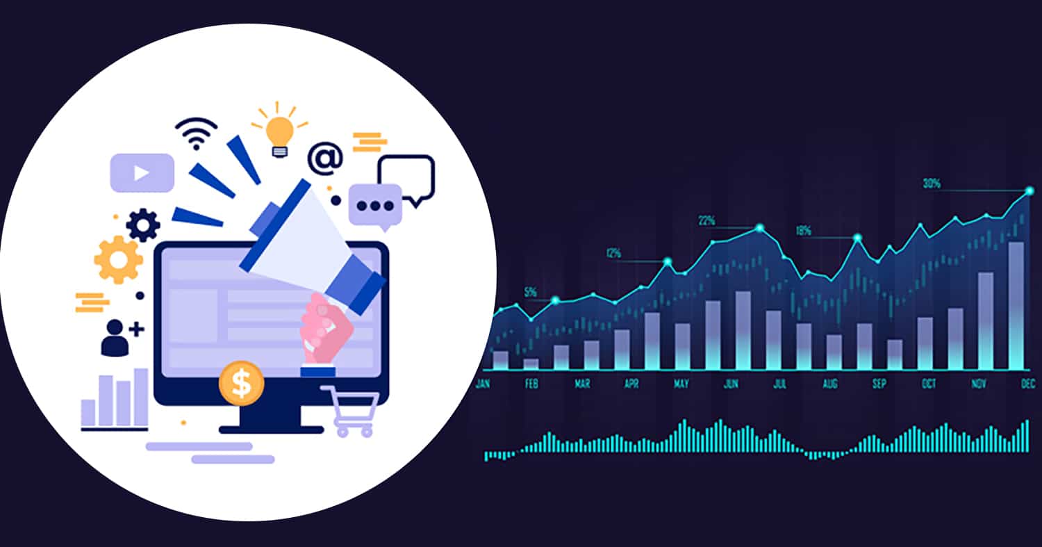 Digital Branding for Growth of your Business