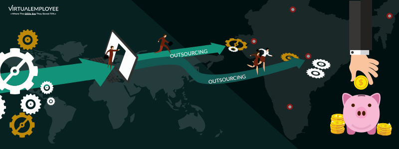 Business Process Outsourcing & SMEs