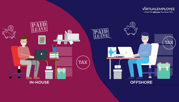 Hiring PHP Developers In-House vs Hiring PHP Developers Offshore