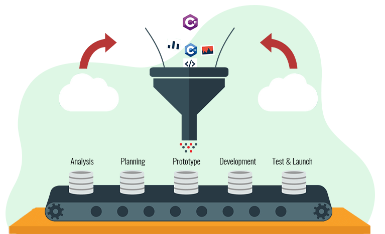 Ve's step process