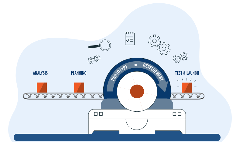 VE's Development Process