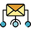 AWS Simple Email Services