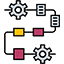 automate workflow