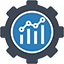 Performance Optimization