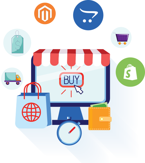 Hire E-commerce Developers in India