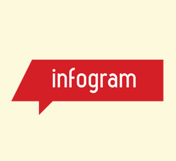 Infogram Logo